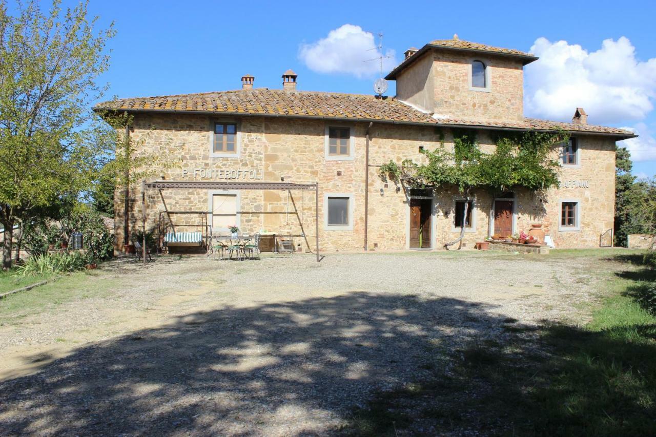 Country House Il Covo Della Civetta Barberino Val d'Elsa Екстер'єр фото